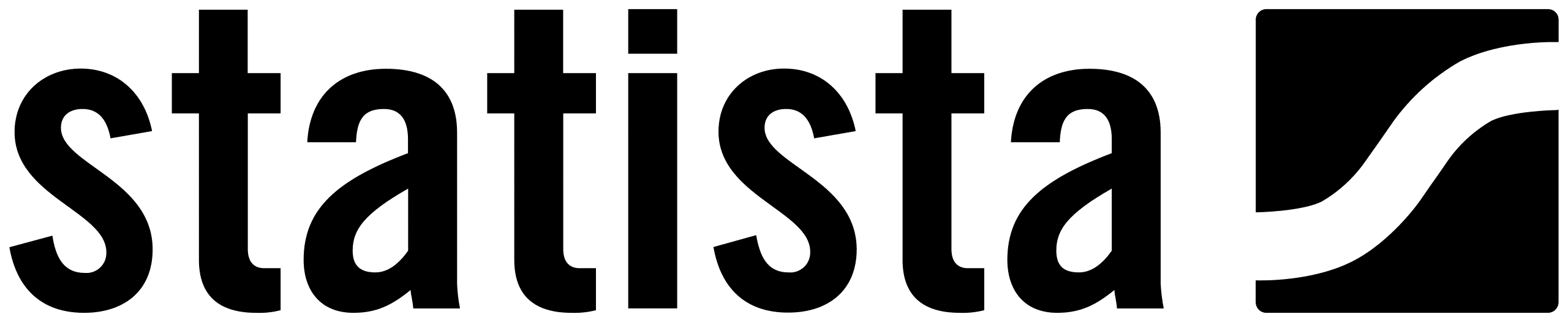 Statista_logo