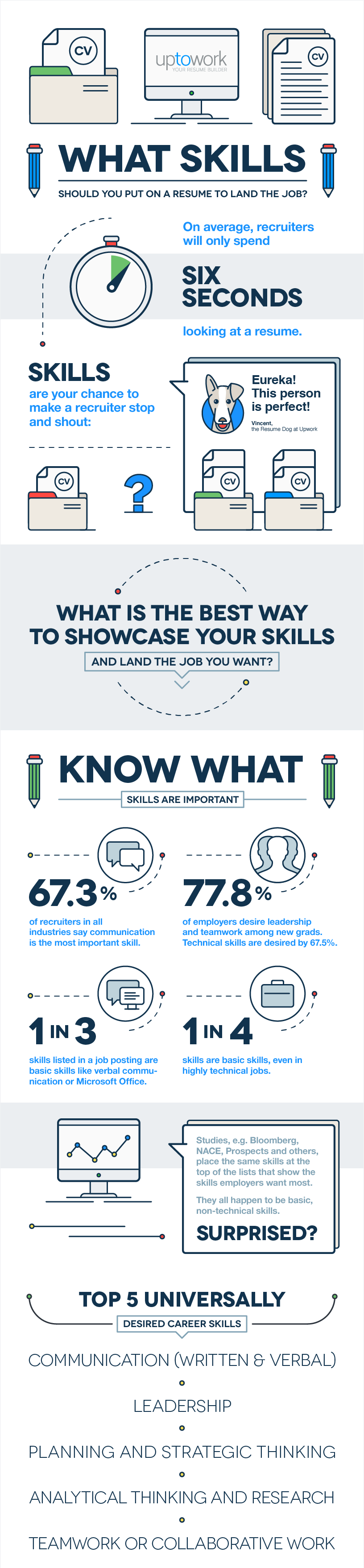 Infografik