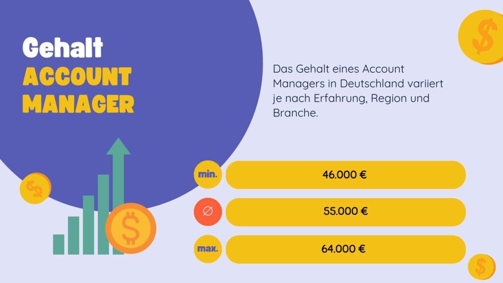 gehalt eines account manager