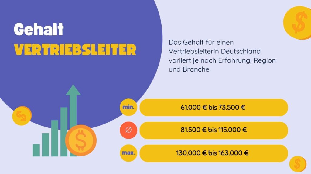 Gehalt eines Vertriebsleiters