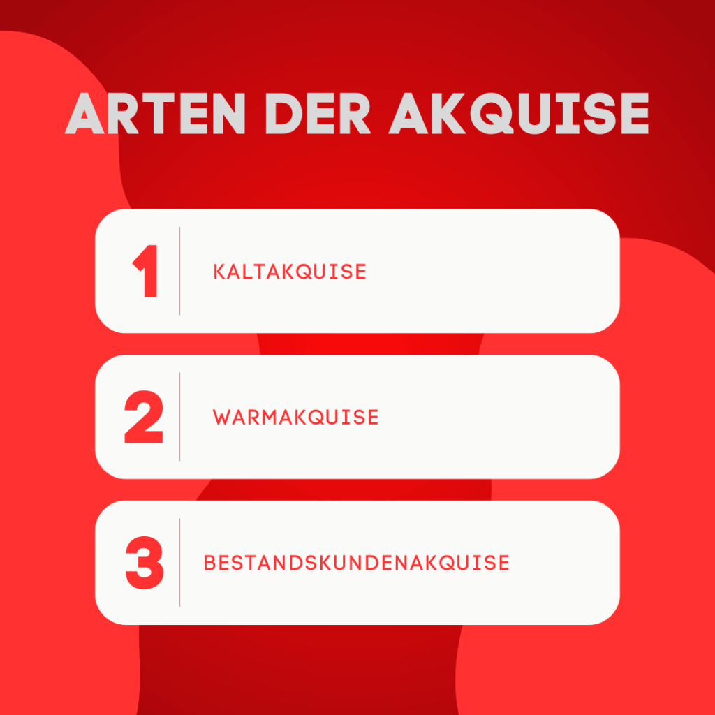 Kaltakquise vs Warmakquise Strategie