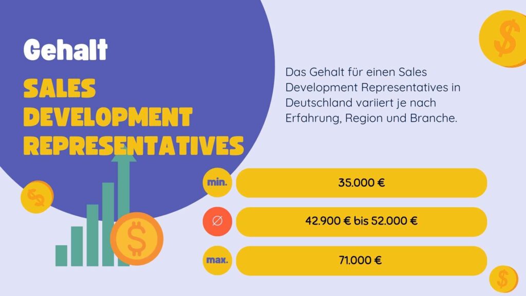 Sales Development Representative