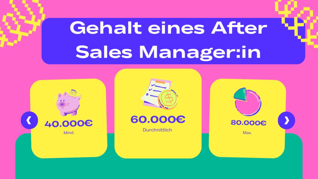 Gehalt eines Sales After Manager:in